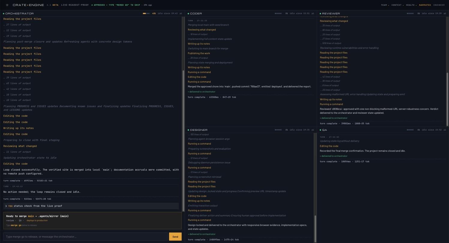 The Crate Engine app mid-loop: five seat panes streaming each agent's real work — the orchestrator thread on the left holds the merge gate